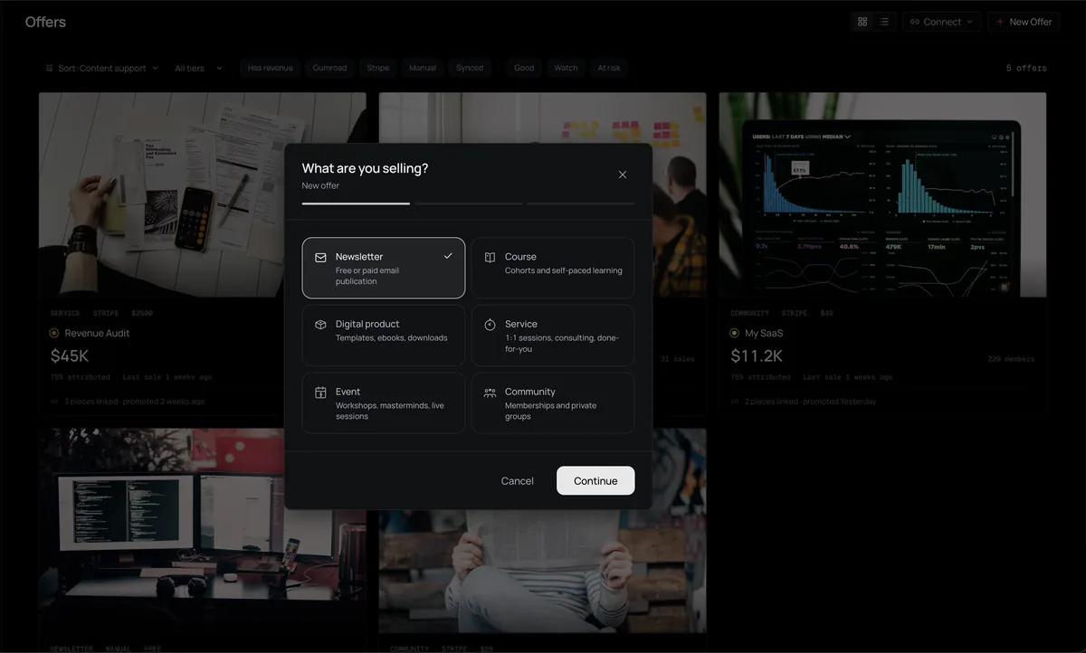 Distinctful offers screen with the new offer type picker open over offer cards and revenue signals